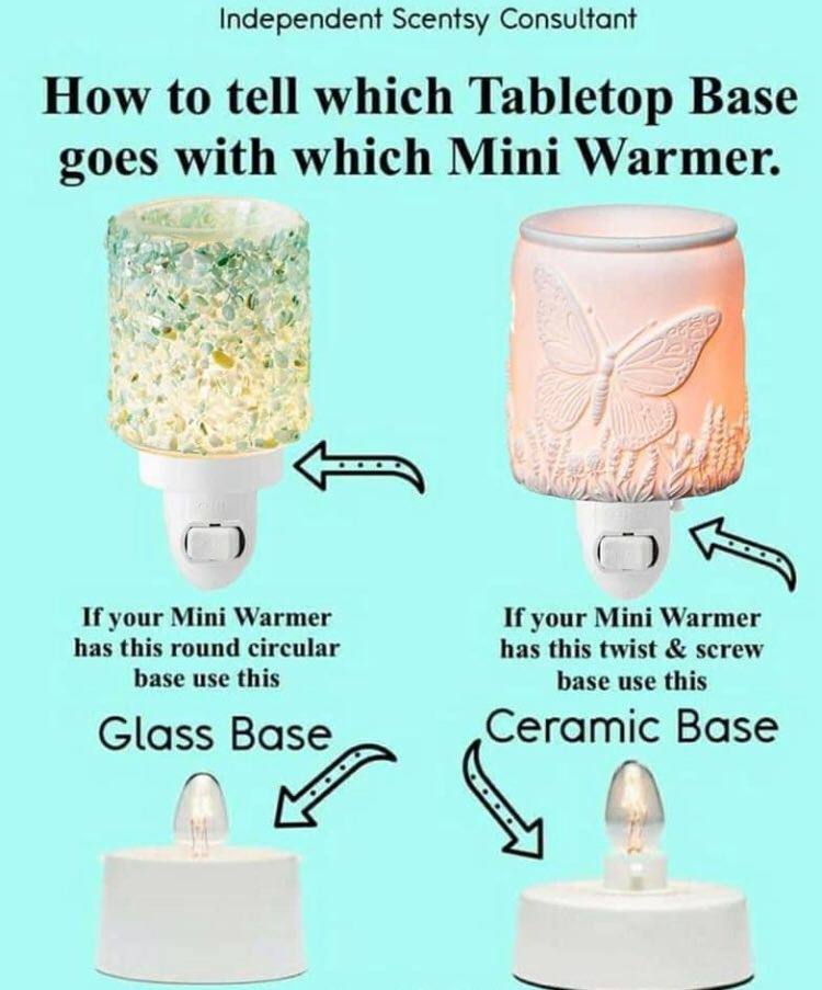 https://www.thrivingcandlebusiness.com/wp-content/uploads/2022/02/scentsy-mini-warmer-bases.jpg